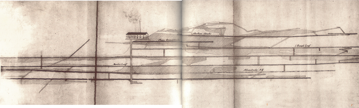 levels_01